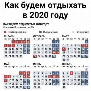 Как будем отдыхать в 2020 году?