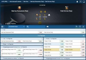 Секреты ставок на настольный теннис