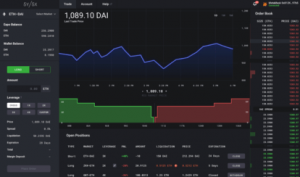 Криптовалютная биржа Номинекс:новая трейдинговая платформа для торговли