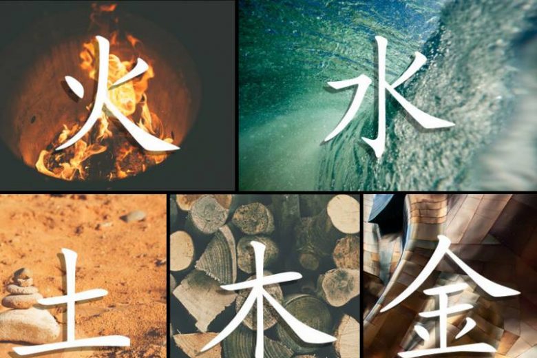 
Пять стихий китайского гороскопа: что они означают и как определить свою                