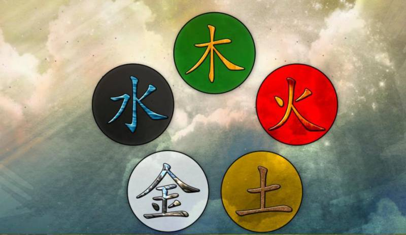 
Пять стихий китайского гороскопа: что они означают и как определить свою                