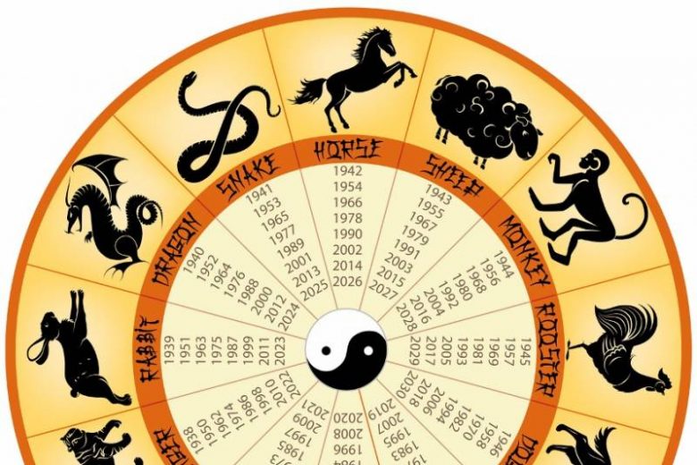 
Каким знакам зодиака по китайскому гороскопу предрекли богатство с 15 февраля 2022 года                