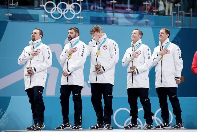 
Олимпийские Игры-2022: медальный зачет на 16 февраля 2022 года                