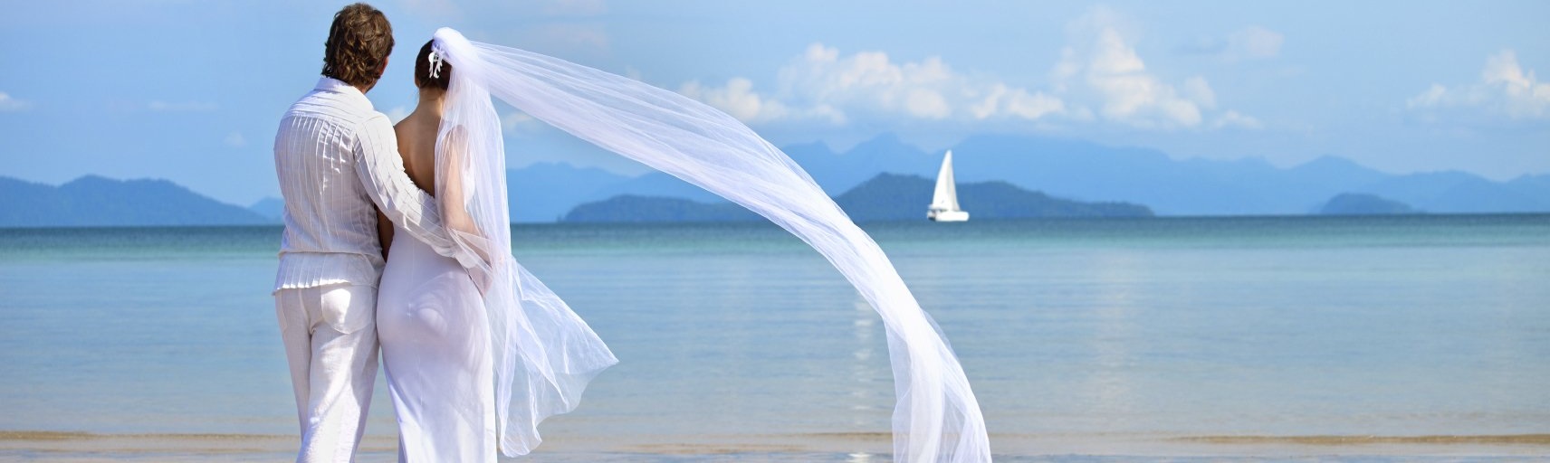 Контекстная реклама: один из лучших методов продвижения продуктов и услуг в интернете Дни свадьбы