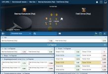 Секреты ставок на настольный теннис