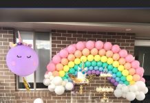 Идеи оформления праздников гелиевыми шариками
