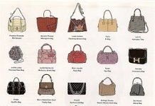 Виды женских сумок