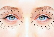 Правила нанесения крема для век на кожу вокруг глаз