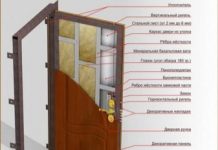 Что должно характеризовать качественные наружные двери
