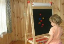 Как выбрать мольберт?