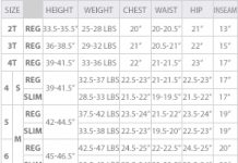 Размеры одежды Calvin Klein: узнайте свой идеальный размер