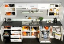 Кухня на заказа: дизайнерские приемы и средства выражения