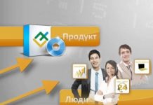 Преимущества работы с LiteForex
