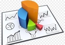 Анализ на Синдром Жильбера — показания и метод проведения диагностики