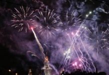 Самые распространенные ошибки при съемке фейерверков