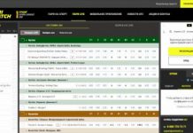 Как найти актуальное зеркало сайта БК Parimatch?