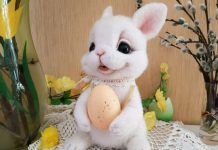 Традиции католической Пасхи и короткие поздравления с праздником в 2021 году