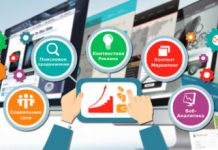 Контекстная реклама: один из лучших методов продвижения продуктов и услуг в интернете