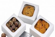 Виды упаковки кондитерских изделий