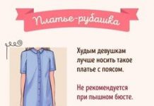 Как выбрать идеальное платье по типу фигуры