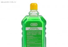 Лучшие автошампуни для ручной мойки