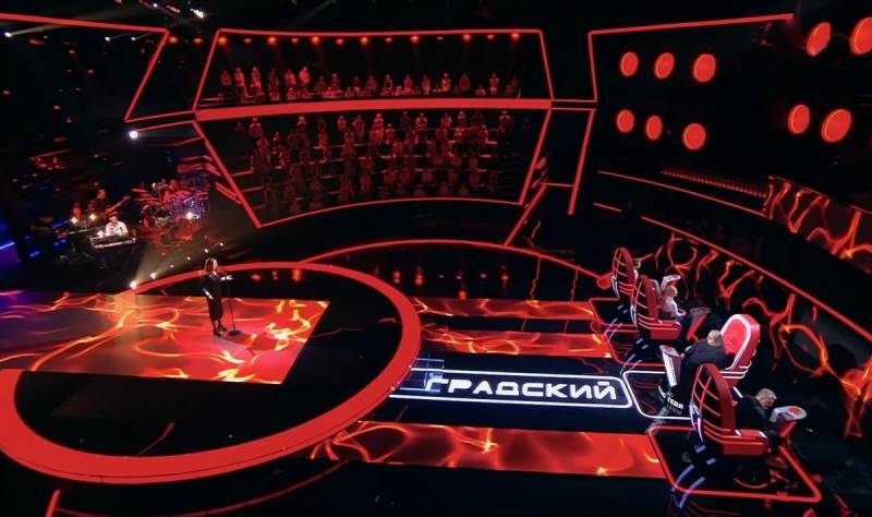 Что будет с командой Александра Градского в шоу «Голос»