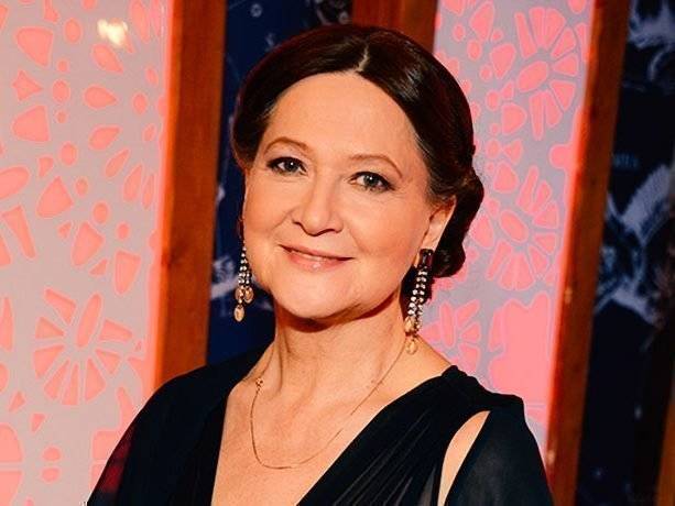 Гороскоп от Тамары Глобы на неделю с 6 по 12 декабря 2021 года для всех знаков зодиака