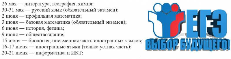 
Официально утверждено расписание ЕГЭ и ОГЭ в 2022 году                