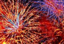 Салют в Санкт-Петербурге – разновидности пиротехники и способы ее использования