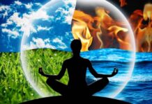 Еженедельный гороскоп от Павла Глобы с 7 по 13 марта 2022 года для всех знаков зодиака