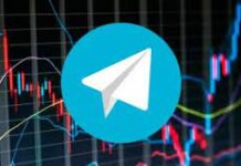 Лучшие сигналы для трейдинга в Телеграм каналах