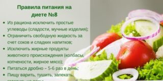 Что можно есть на диете №5?