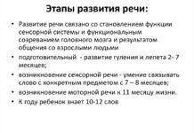 Этапы нормального развития речи у детей