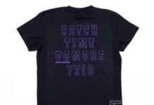 Принт на футболке: технология печати