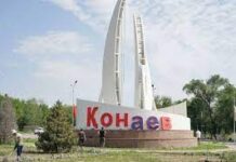 Как узнать прогноз погоды в Канаев?