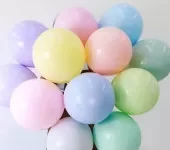 Воздушные шарики: виды и использования
