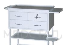 Как выбрать стол для манипуляционного кабинета